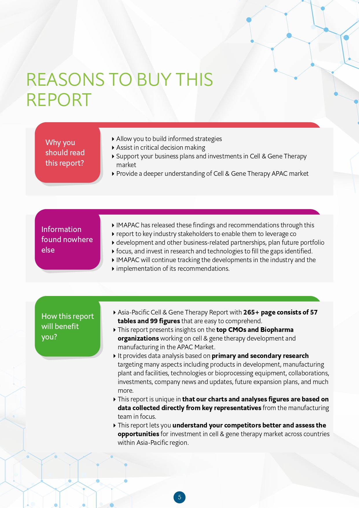 APAC CGT Report Preview- for data sample images – Copy_page-0006